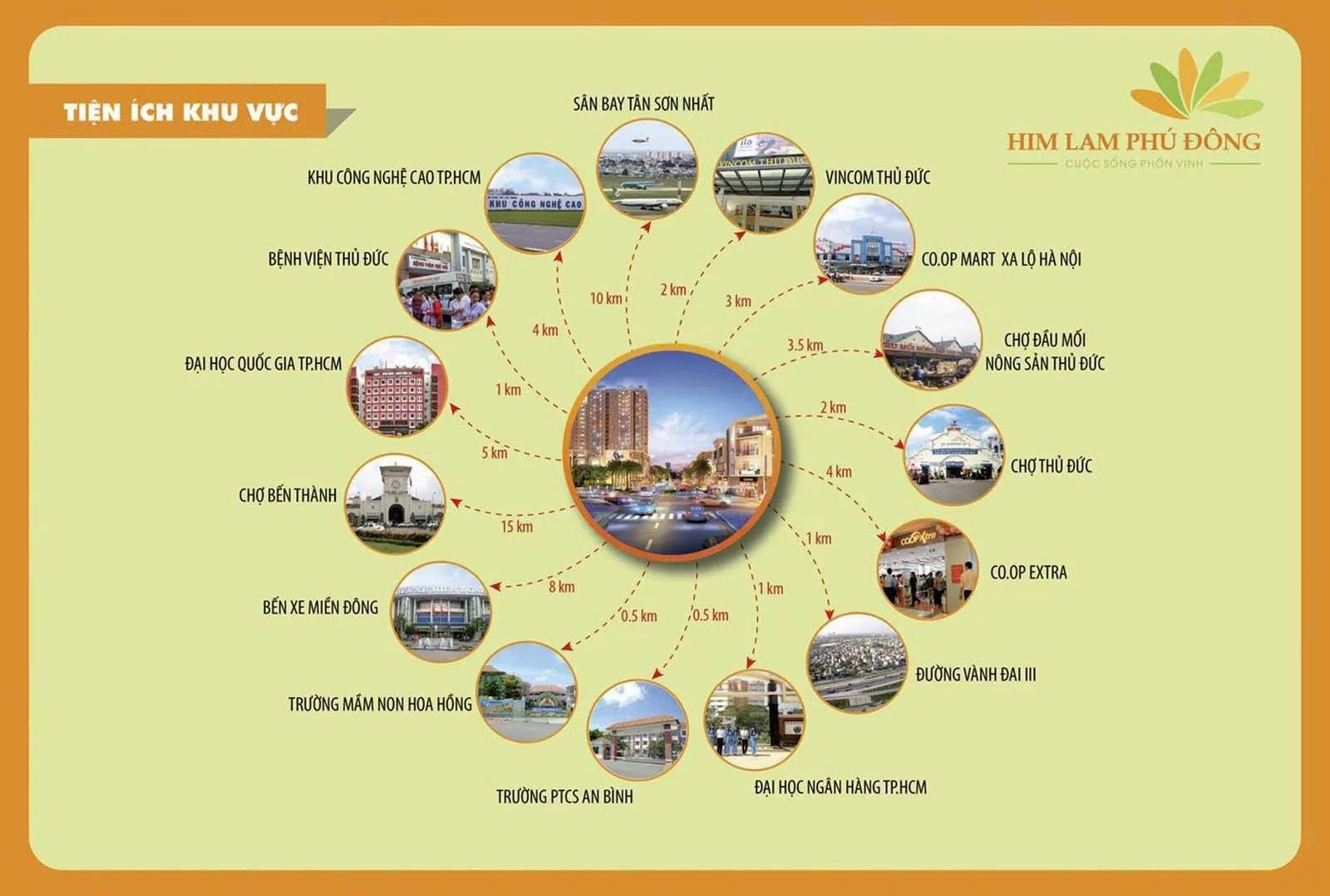 LIÊN KẾT PHUDONGGROUP.VN LIÊN KẾT PHUDONGGROUP.VN