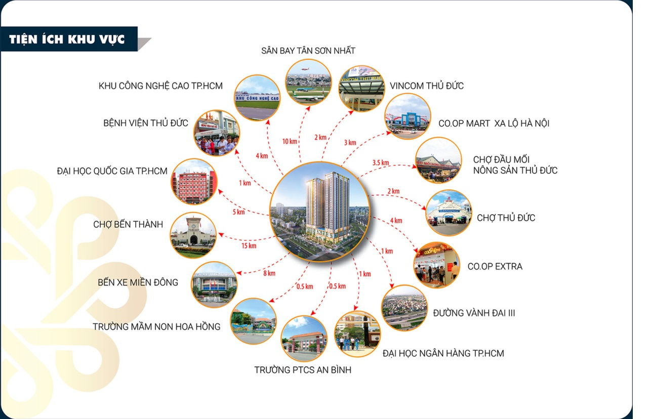 tien-ich-du-an-can-ho-phu-dong-premier phudonggroup.vn